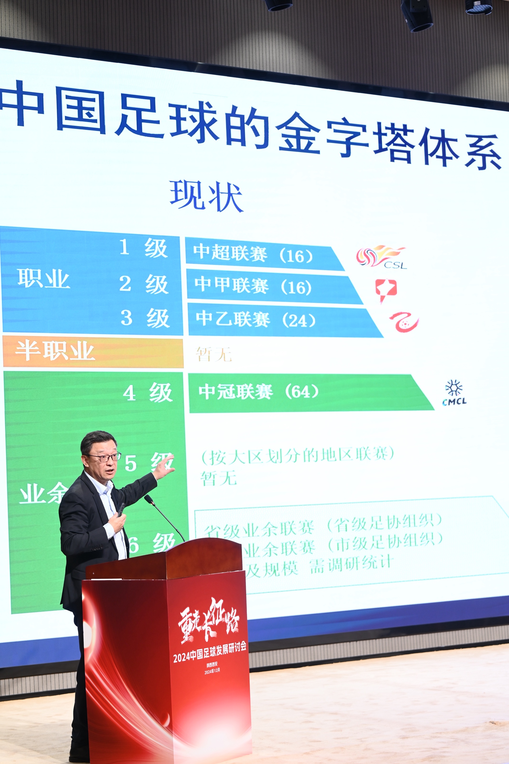 Kaiyun体育赛事冲刺阶段成都蓉城调整名单以备欧冠;强势反弹环节打磨;话题不断;控场能力受关注的简单介绍