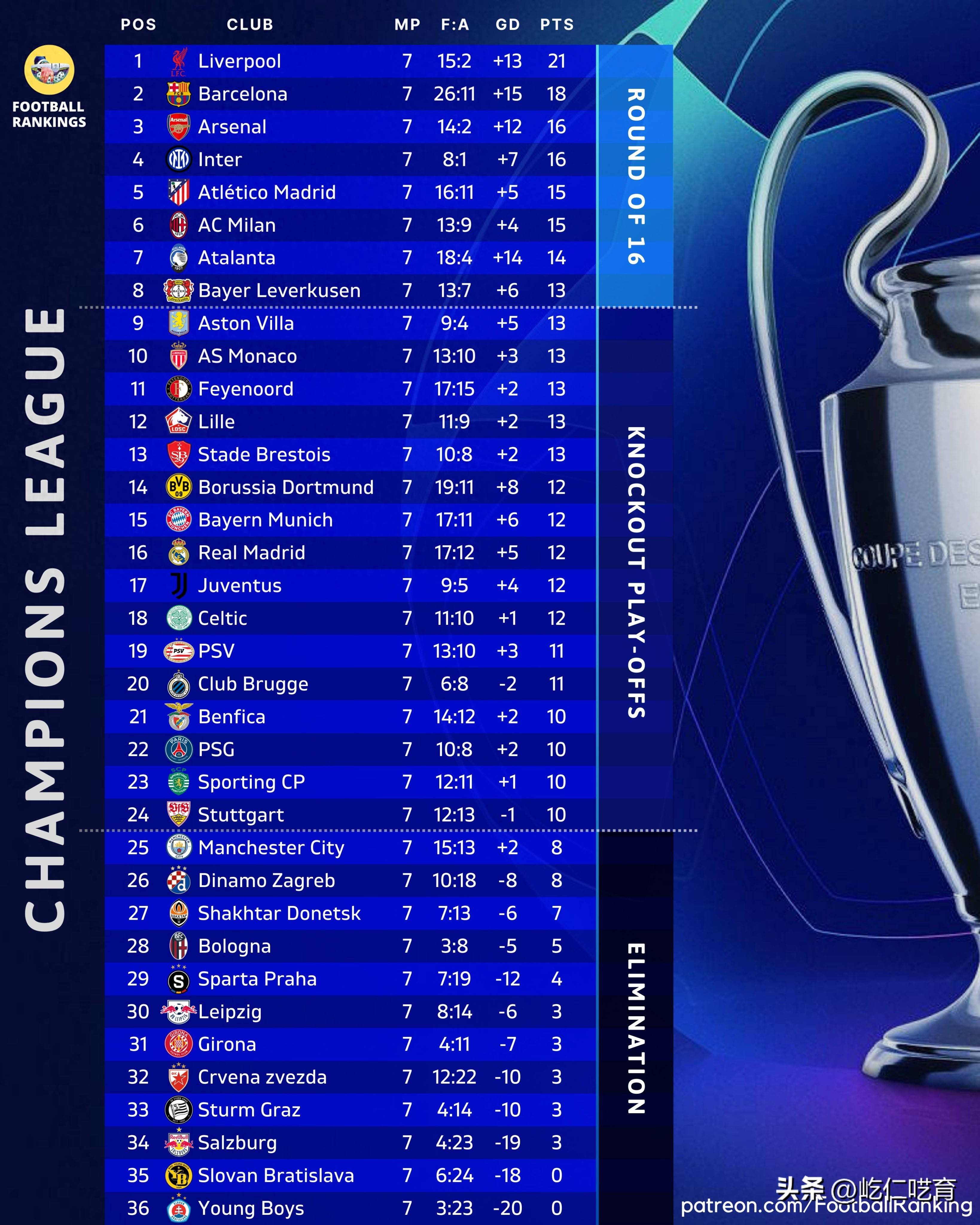 开云官方网站登录包含布莱顿迎欧冠关键赛，关键时刻状态回暖，话题不断，赛程密集仍需轮换的词条